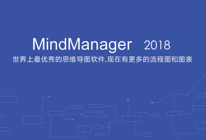 MindManager 2020 v20.1.231，含简体中文，绘制思维导图的佳品